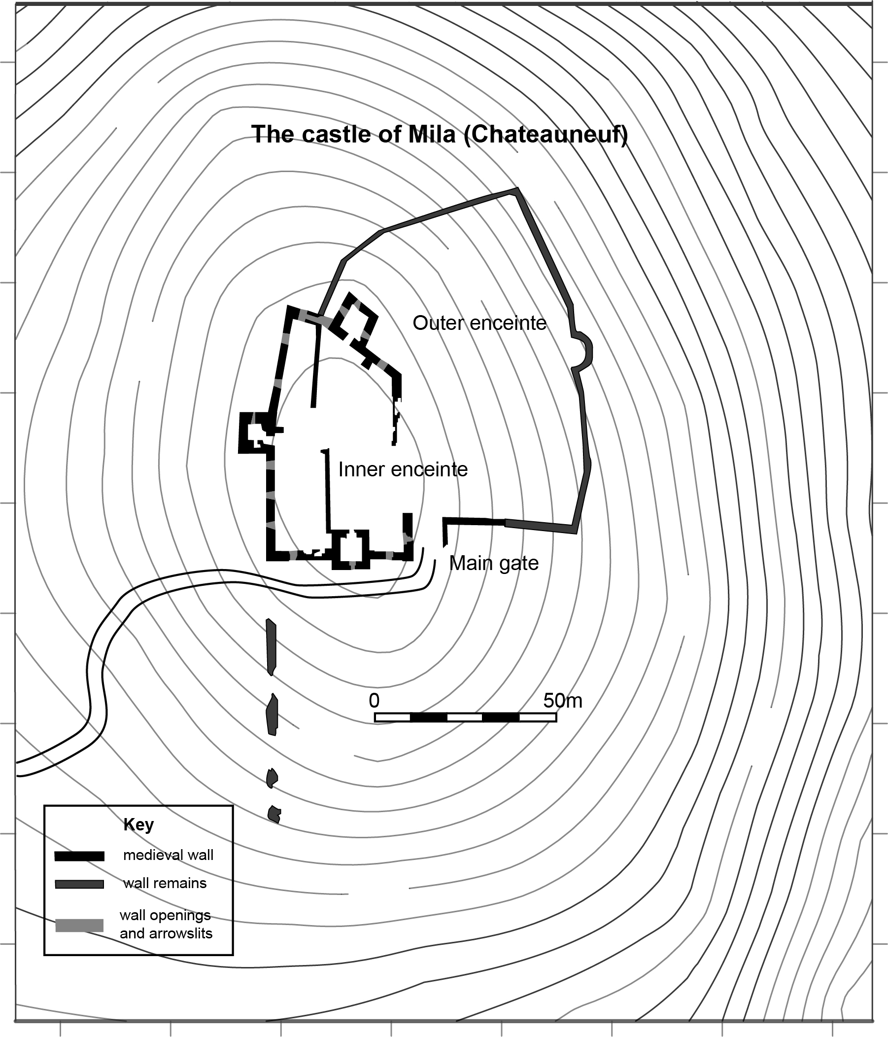 Mila Castle
